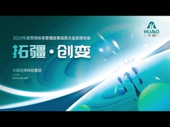 O Grupo HUAAO 2025 Reforma Anual do Sistema de Gestão do Marketing
